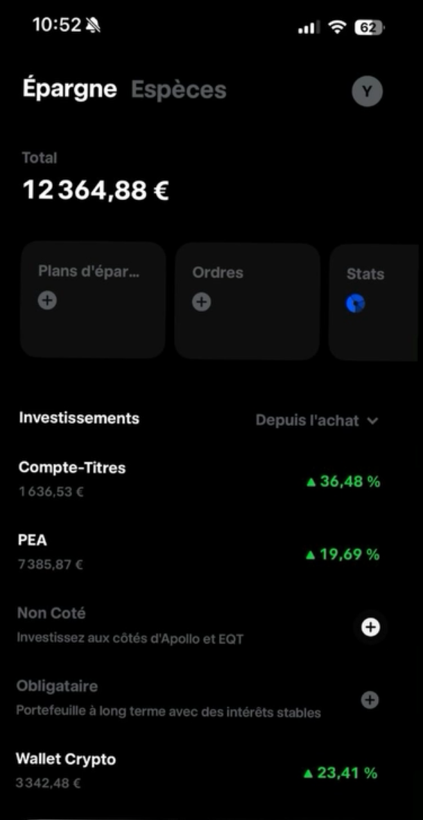 Résultat de Y.