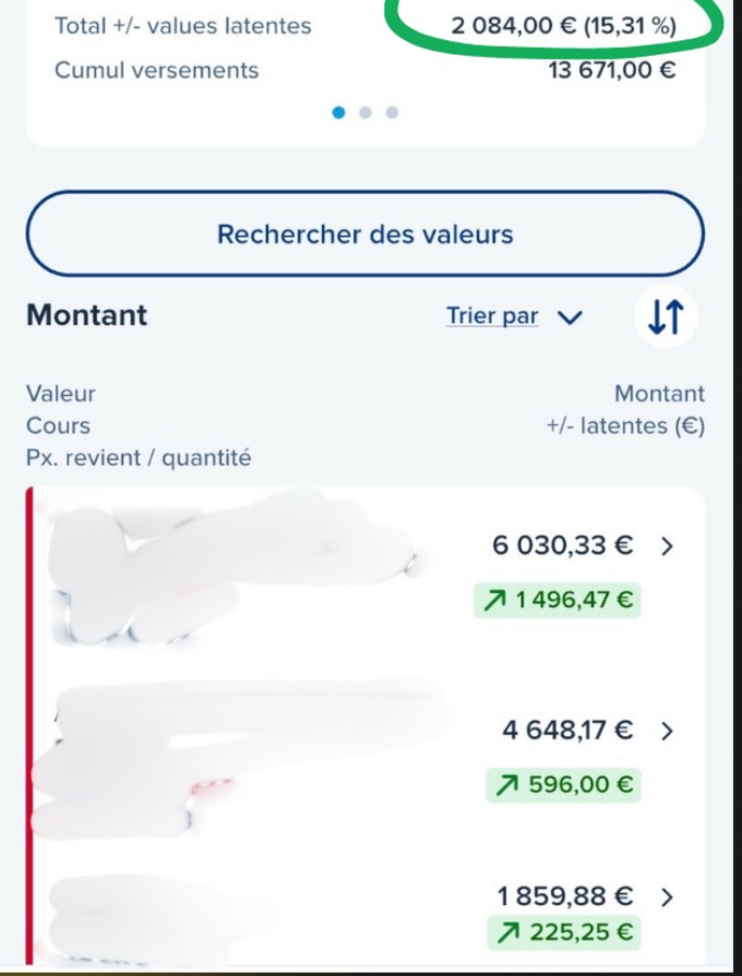 Résultat de Client du cabinet